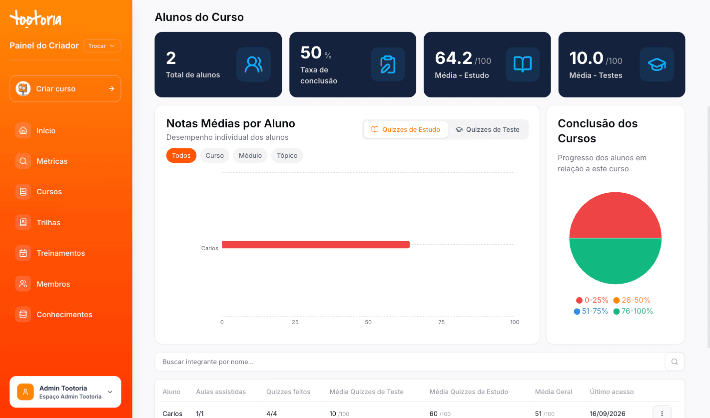/lp/notas.png